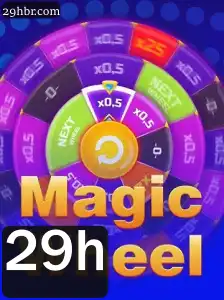 Explorando o Fascinante Mundo de MagicWheel: Um Jogo Revolucionário